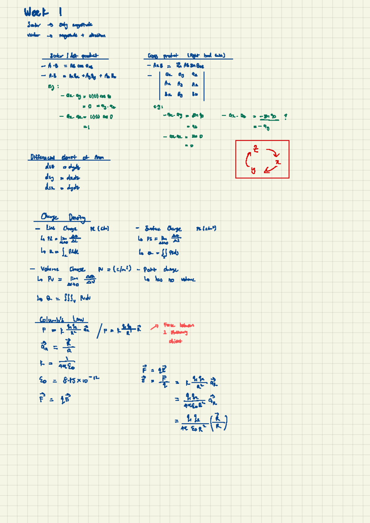 EE3101 Week 1 Lecture Notes on Scalar and Vector Products - Studocu
