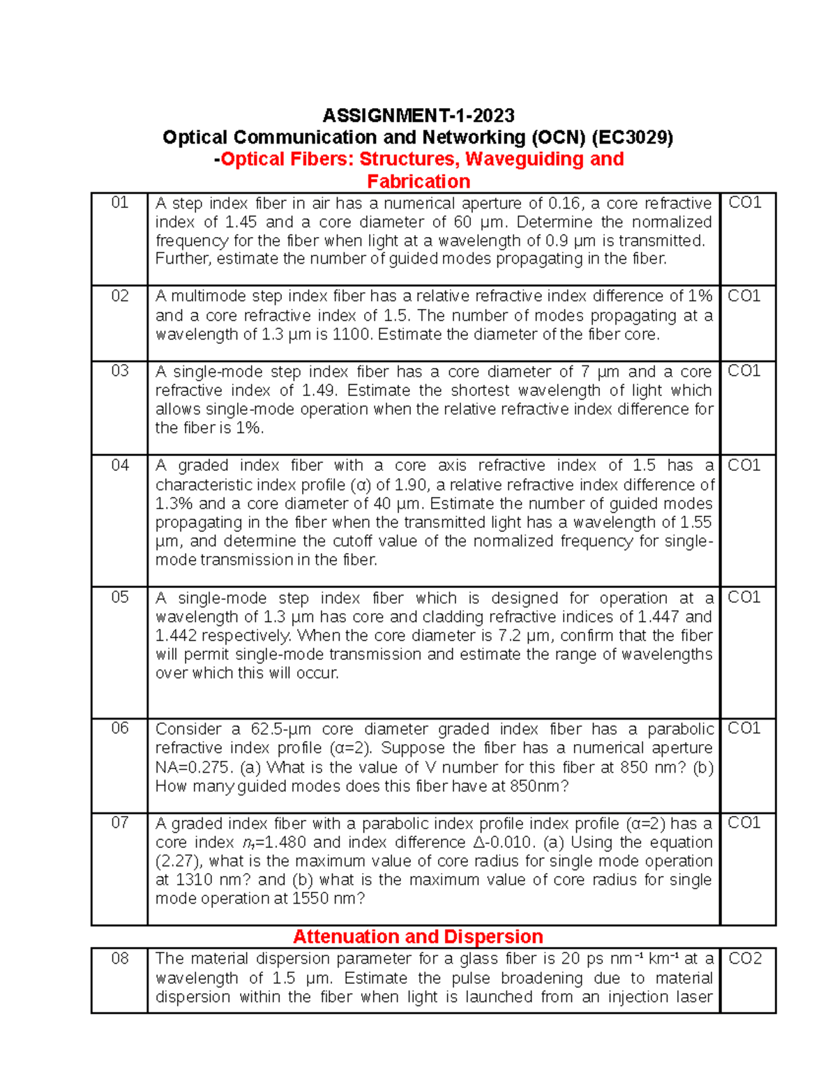 OCN%20Assignment-1-202323 - ASSIGNMENT-1- Optical Communication and ...