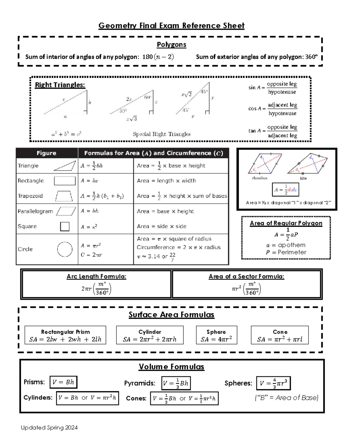 Geometry 25 Final Exam Reference Sheet: Key Formulas and Concepts - Studocu