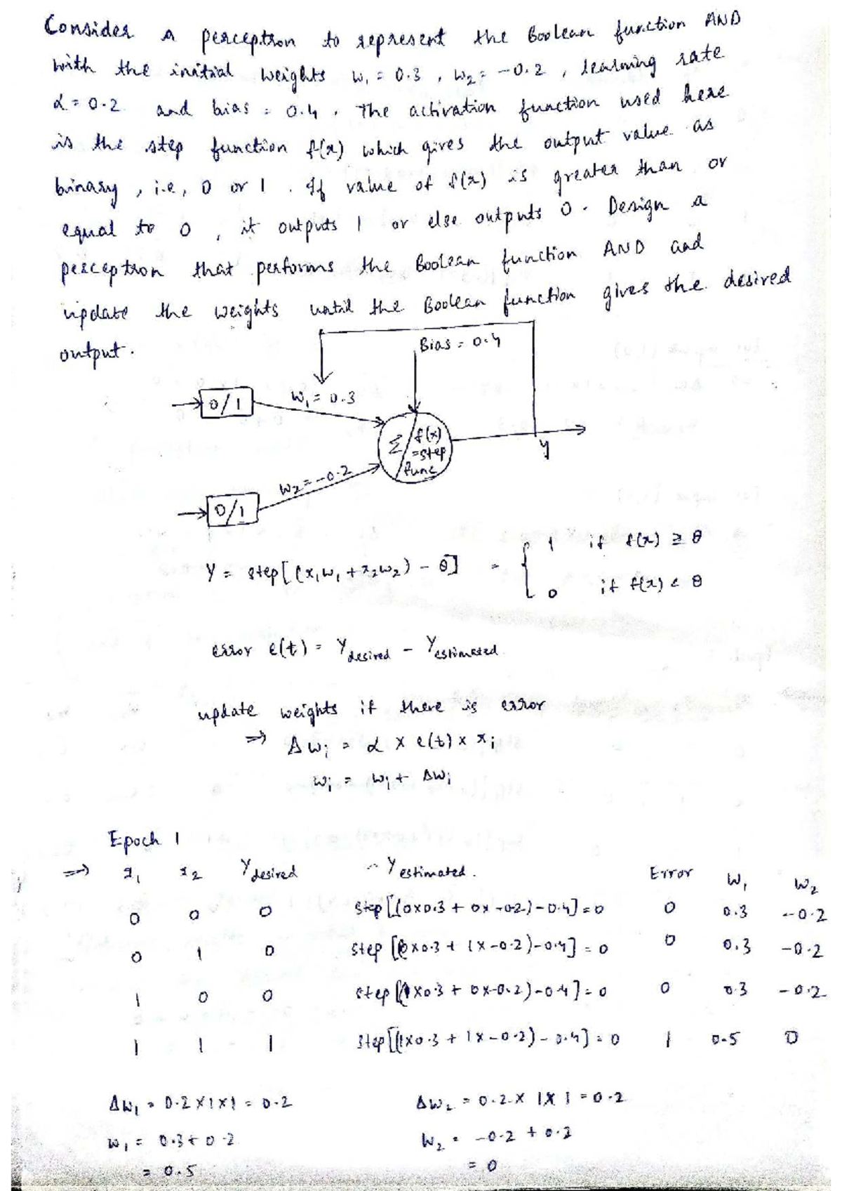 SLP Problem - SVM Summary for Boolean AND Function Representation - Studocu