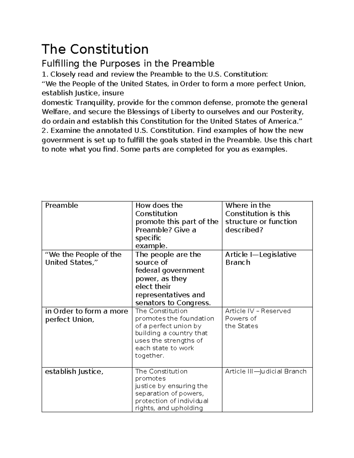 The Constitution Fulfilling the Purposes in the Preamble 1 - Closely ...