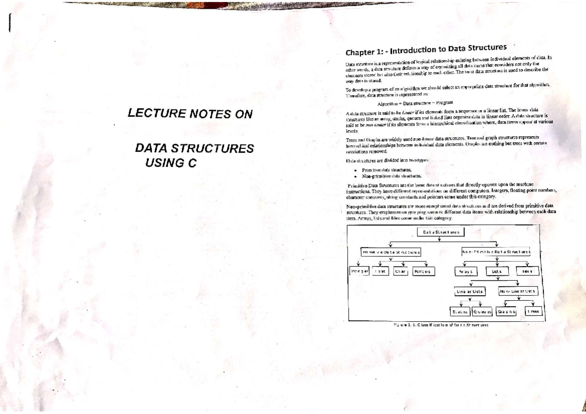 DSU 101: Chapter 1 - Introduction to Data Structures Lecture Notes ...