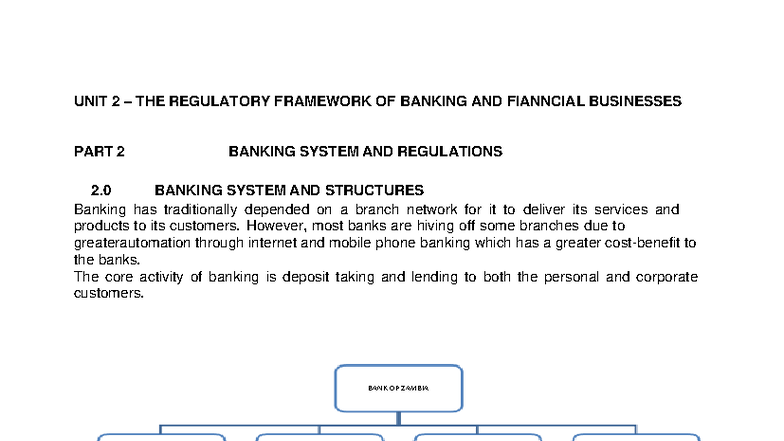 UNIT 2: Regulatory Framework of Banking & Financial Businesses - Studocu