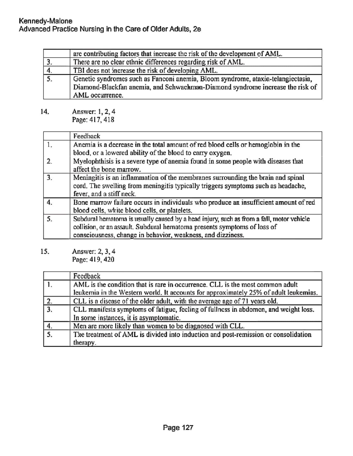 Advanced Practice Nursing: Quiz 92 on Older Adults Care - Studocu