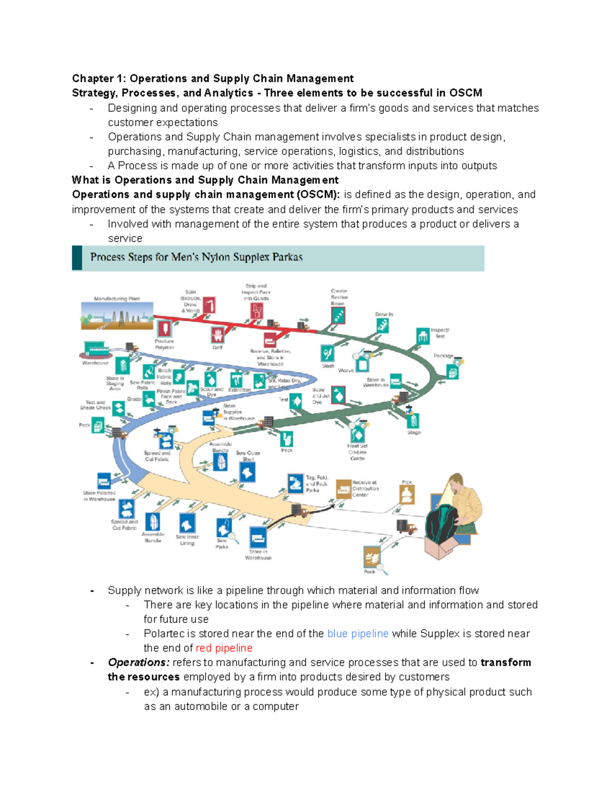Operations and Supply Chain Management (OSCM) Overview and Insights ...