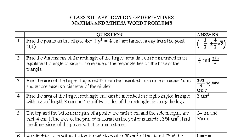 Maxima and Minima Problems in Derivatives - Class Notes - Studocu