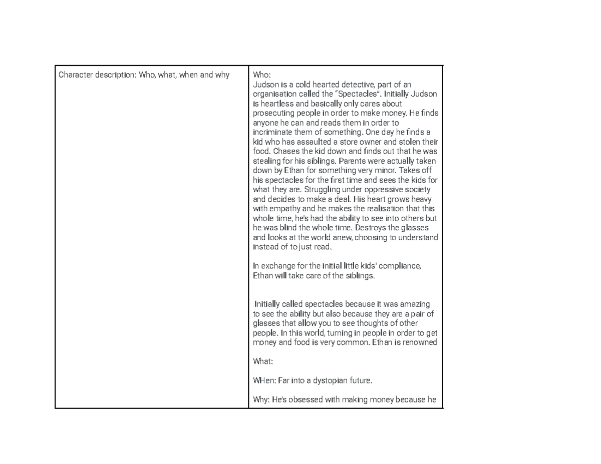 Reading Between the Lines: Character Analysis in Dystopian Literature ...