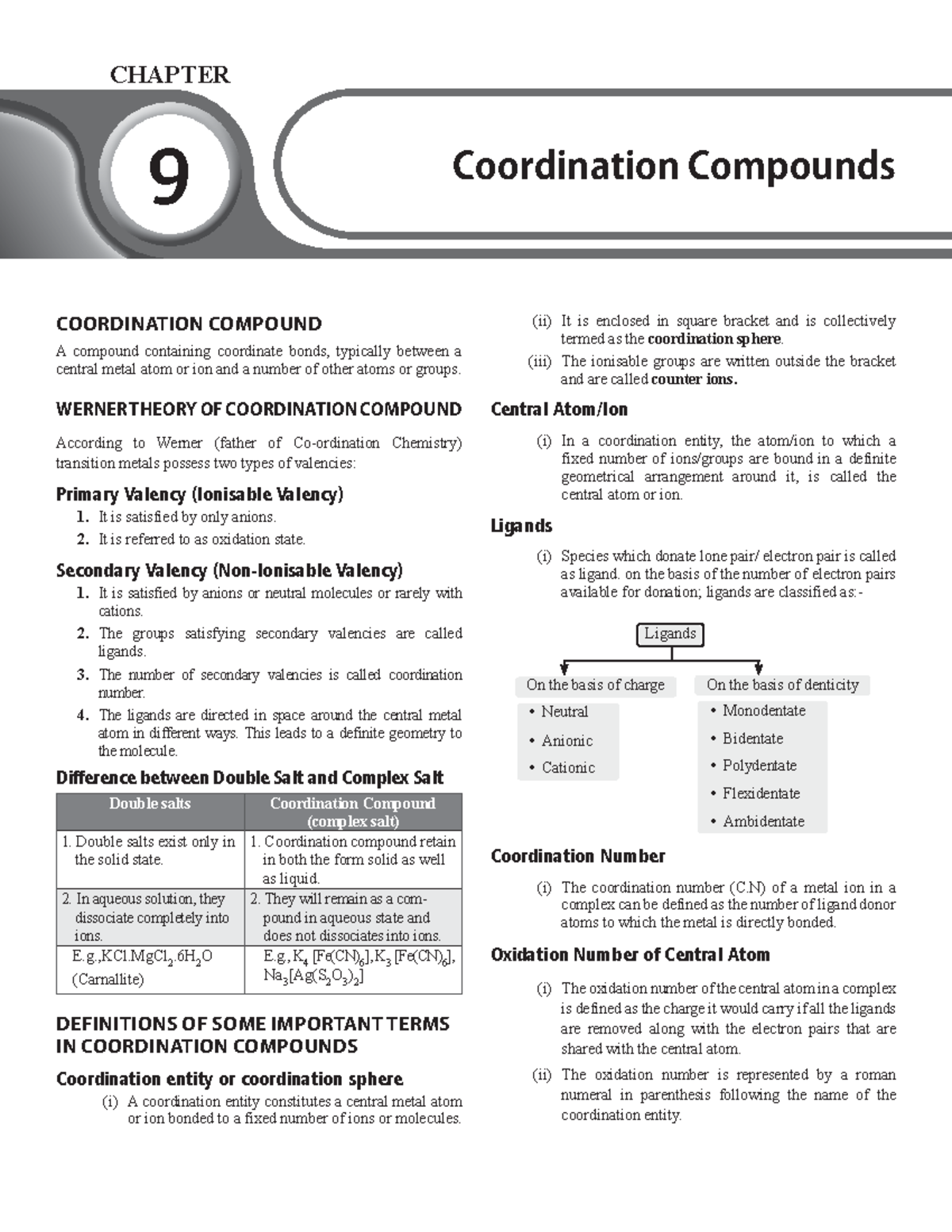 Coordination Chemistry Short Notes - CHAPTER 9 Coordination Compounds ...