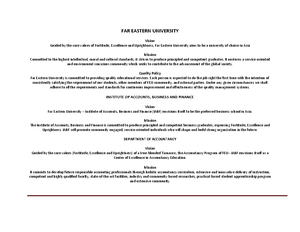 Ethics Codal - REQUIREMENTS FOR ADMISSION TO LEGAL PRACTICE LEGAL - Studocu