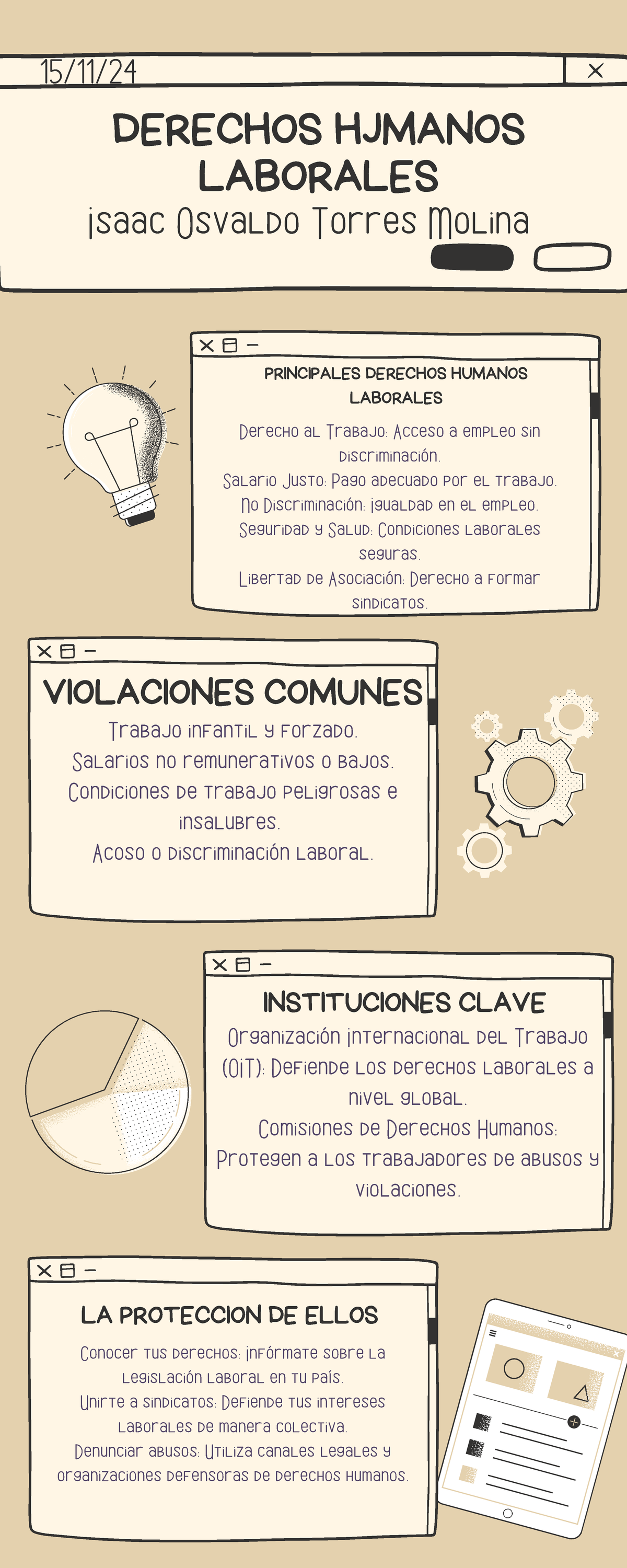 Infogra de ética - DERECHOS HJMANOS LABORALES Isaac Osvaldo Torres ...