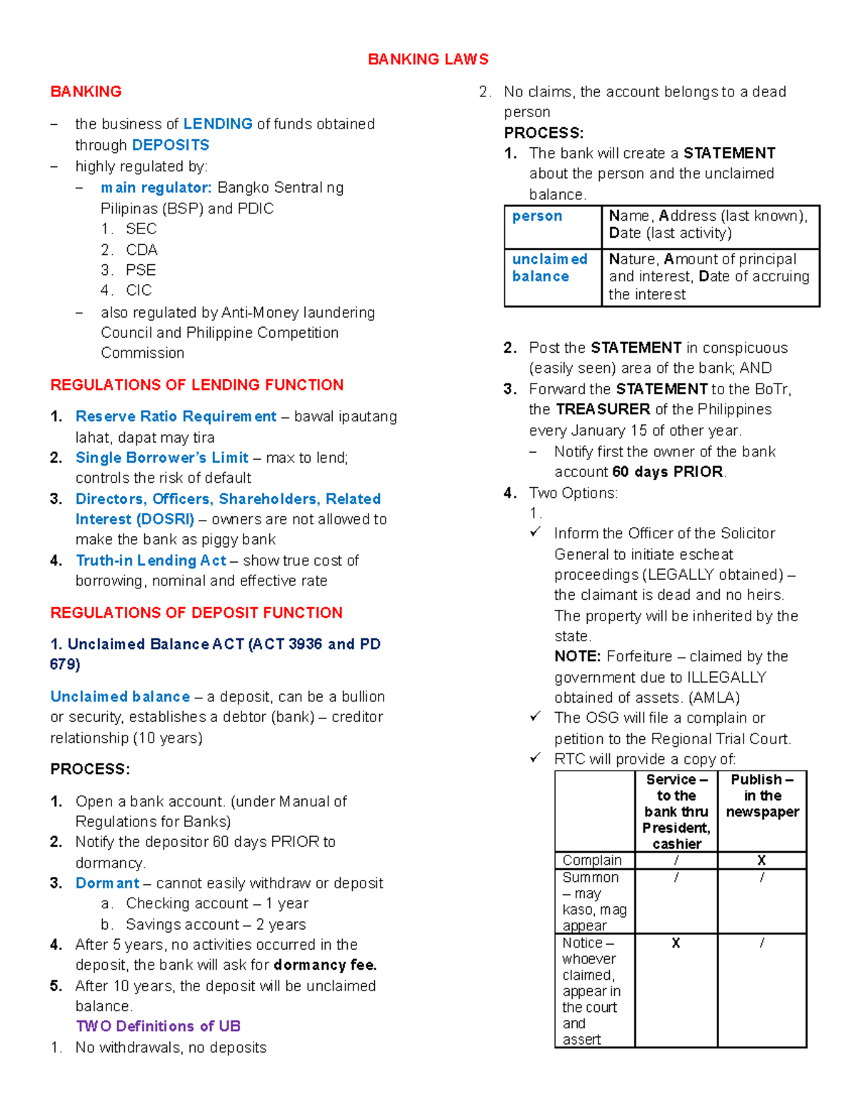 Banking Laws Overview: Regulations on Lending & Deposits (BSP) - Studocu