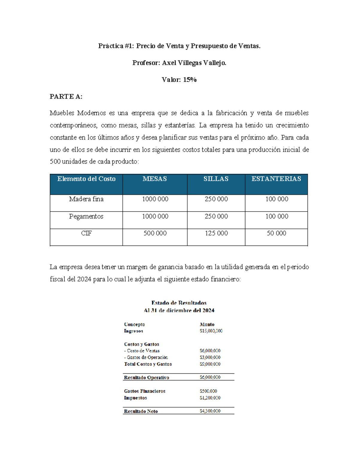 Práctica IPEA: Precio de Venta y Presupuesto de Ventas - Studocu