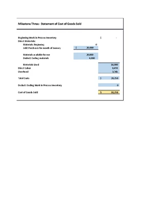 ACC 202 Variances - Milestone Three - Variance Analysis Data for ...