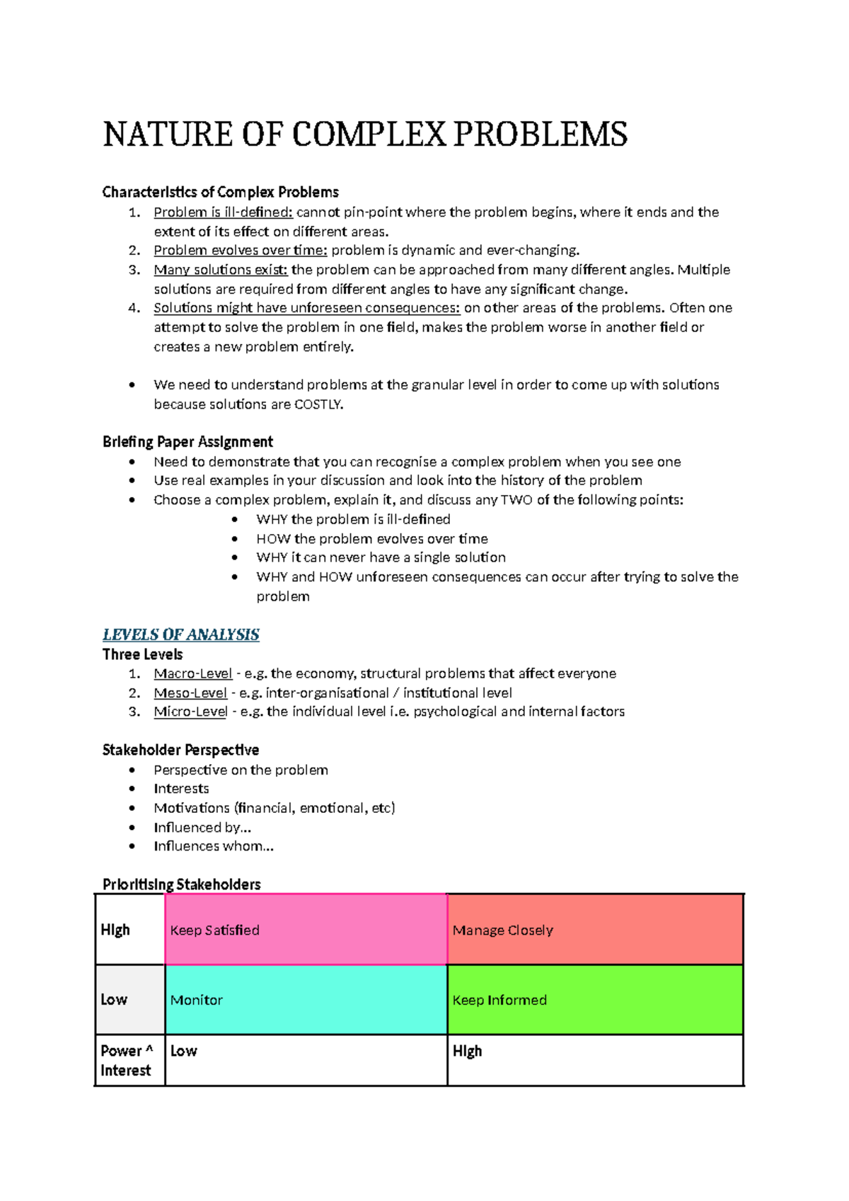 BUDL3091 - Notes - NATURE OF COMPLEX PROBLEMS Characteristics of ...