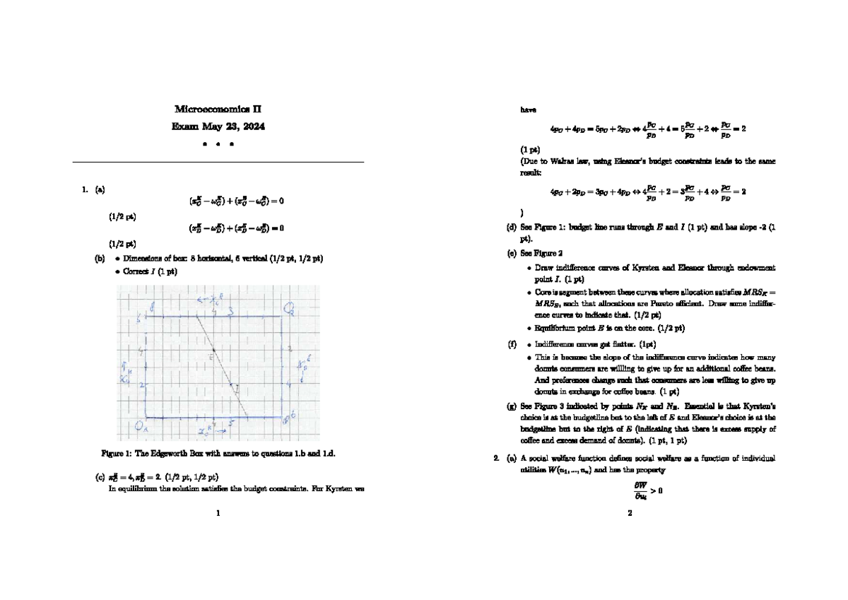 Economics II Exam Resit Answers - May 2024 - Studeersnel
