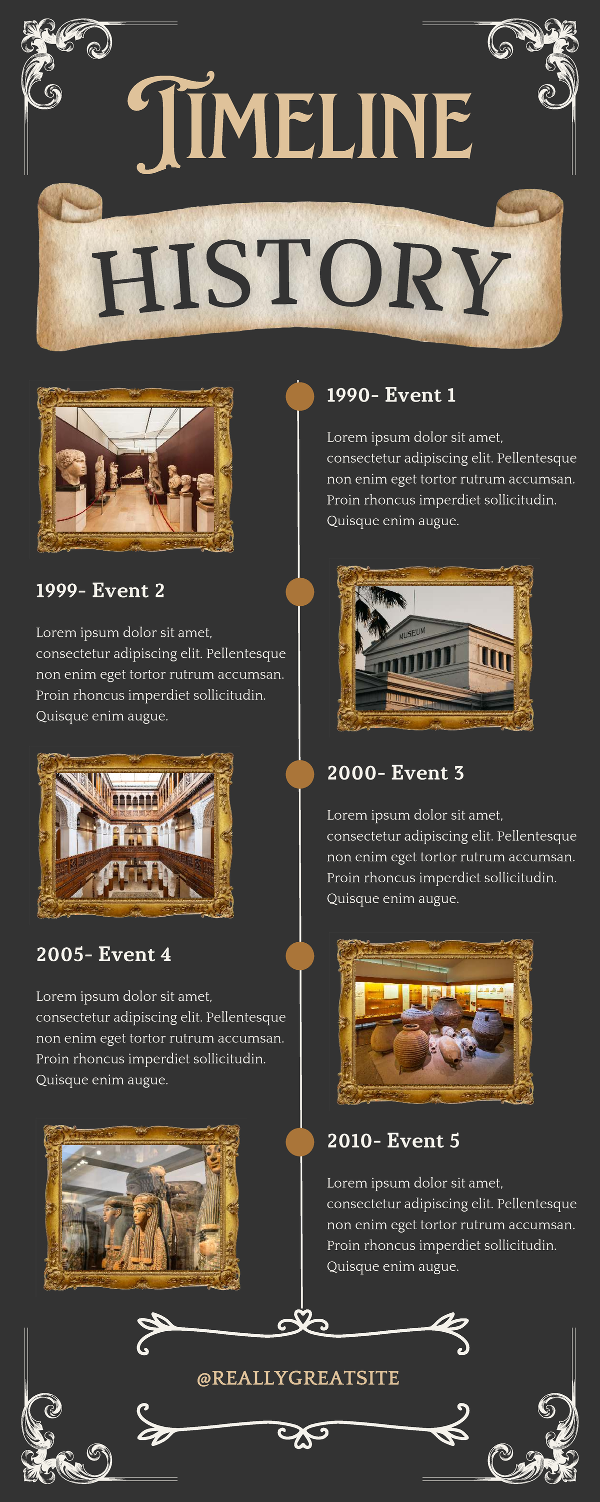 HIST 1990-2010: Key Events Timeline Infographic - Studocu