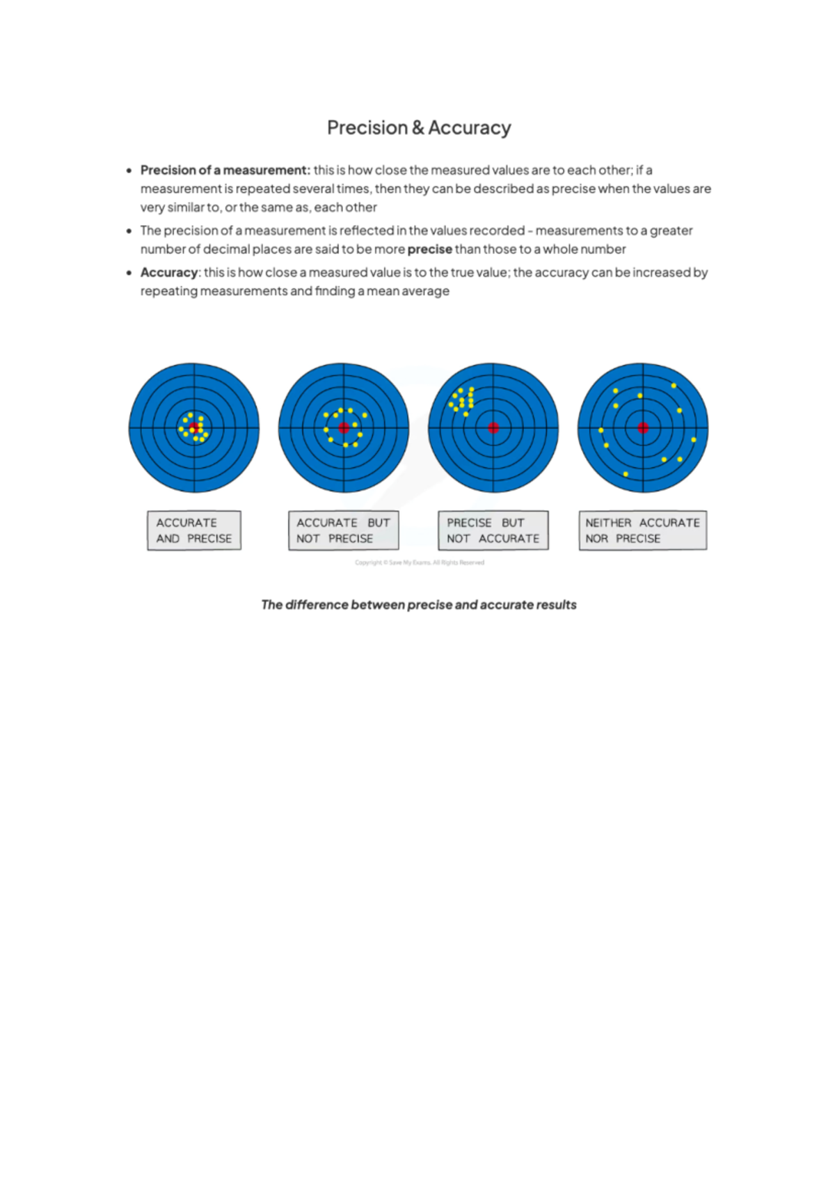 Physics Accuracy notes - Precision Accuracy Precision of a measurement ...