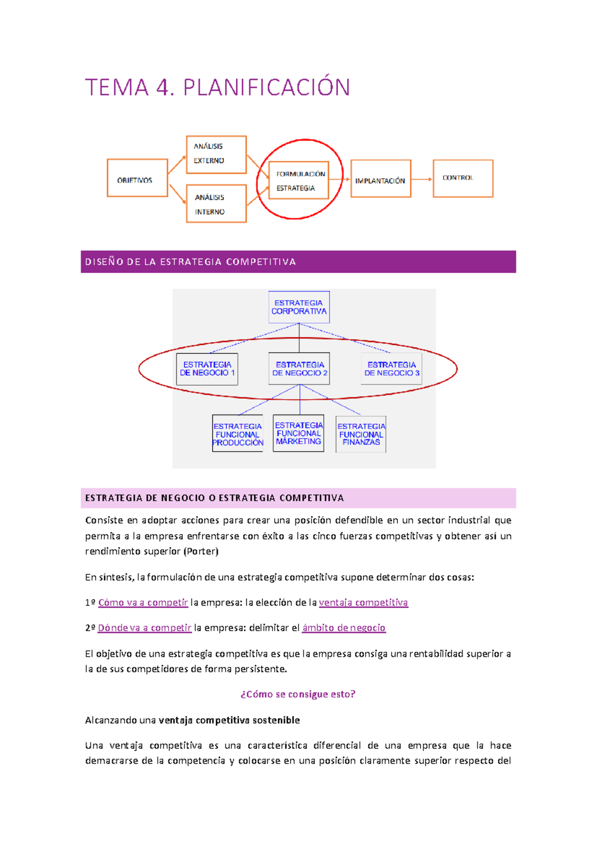 TEMA 4 - Estrategia Competitiva: Apuntes Completos y Preguntas de ...