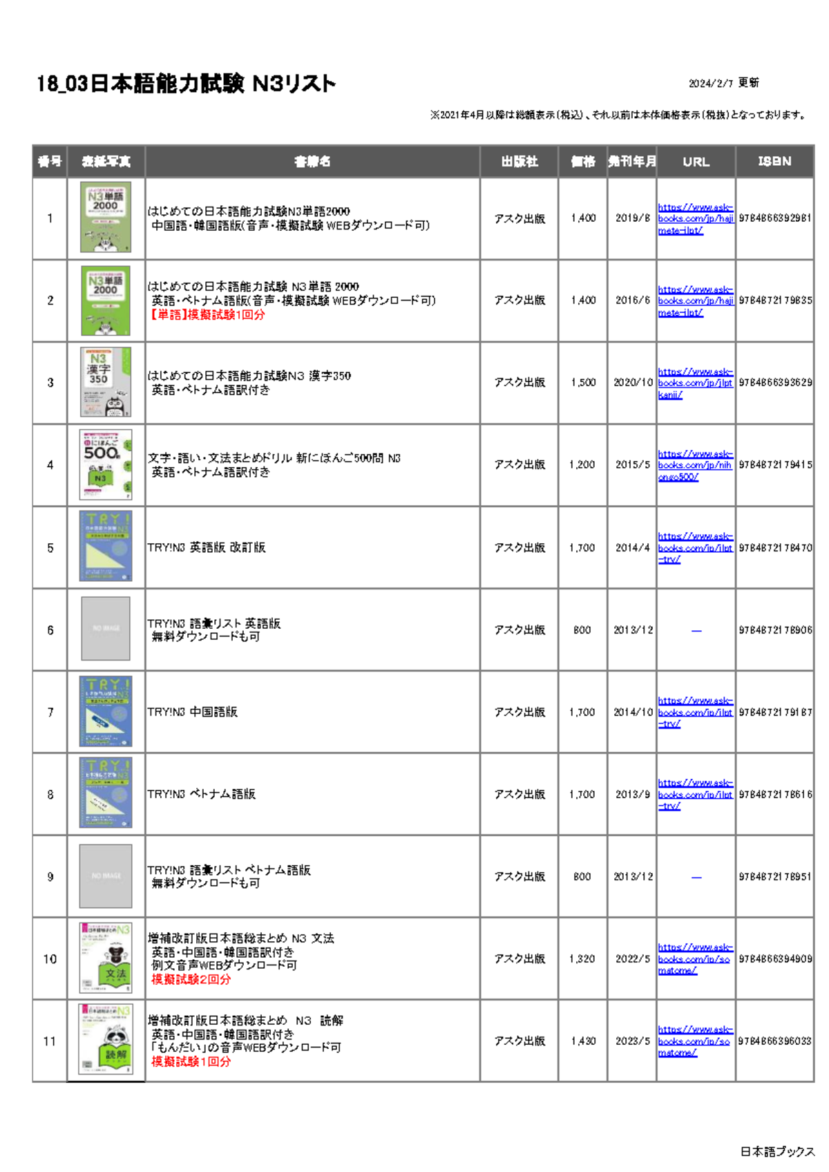 JLPT 日本語能力試験 N3 書籍一覧と価格情報 2024年版 - Studocu