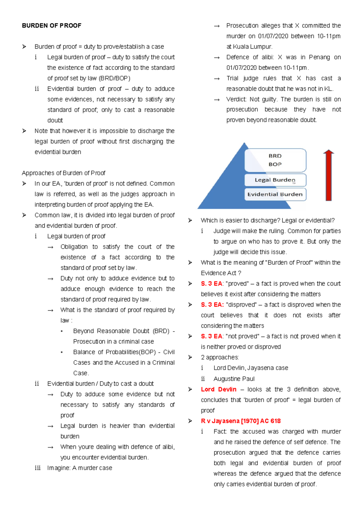 Chapter 2: Explaining the Burden of Proof in Legal Contexts - Studocu