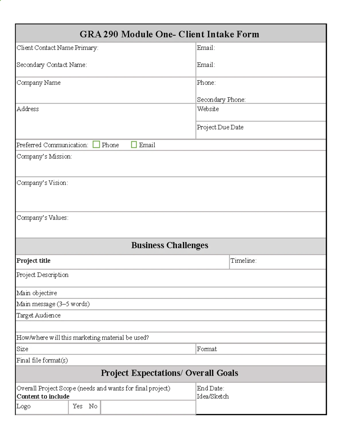 GRA 290 Module Two Activity: Project Scope, Schedule, and Communication ...