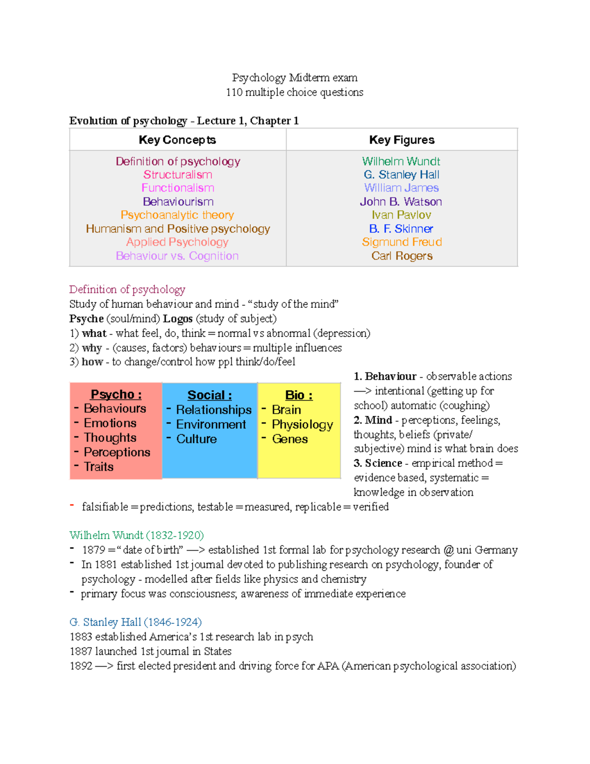 PSYC 1020H — Midterm Exam Review: Key Concepts in Psychology - Studocu