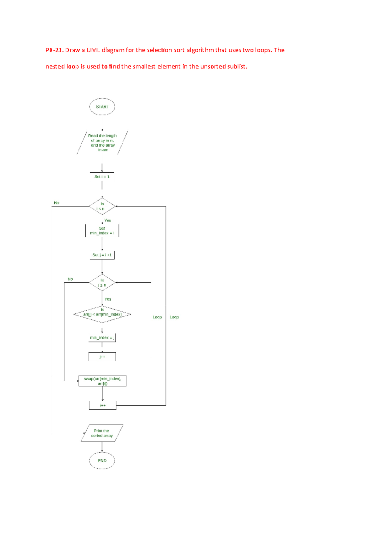 Chapter 8: UML Diagrams for Selection and Bubble Sort Algorithms - Studocu