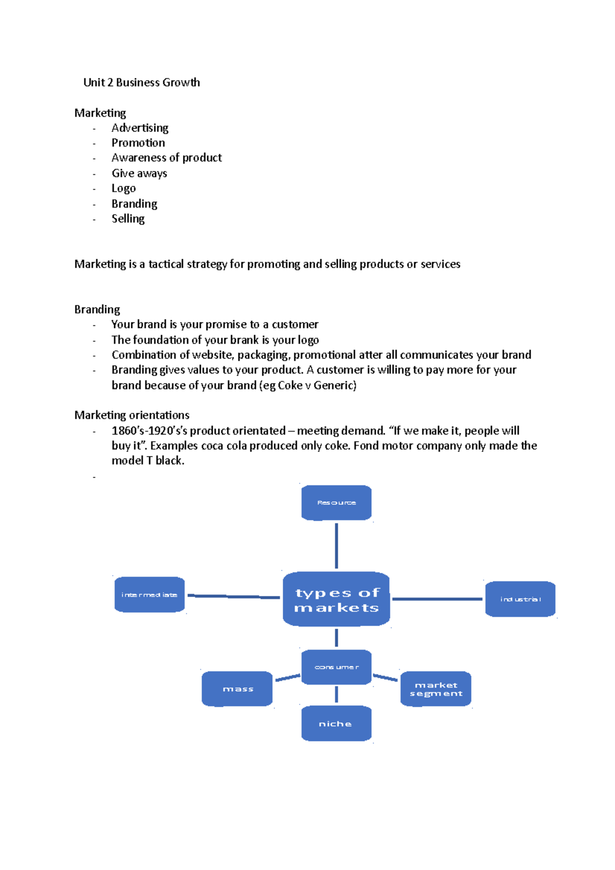 Unit 2 Marketing & Branding - Comprehensive Study Notes - Studocu