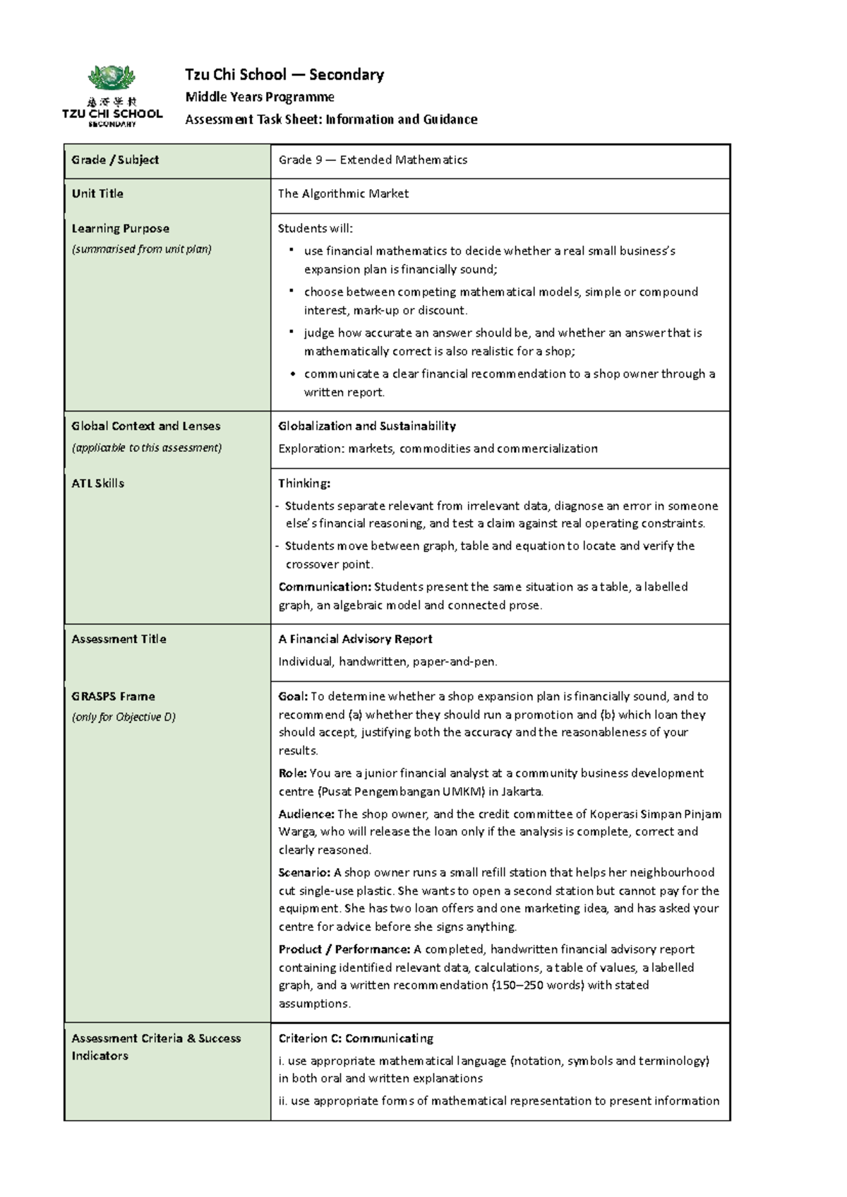 9E Assessment Task Sheet: Financial Advisory Report for Extended Math ...