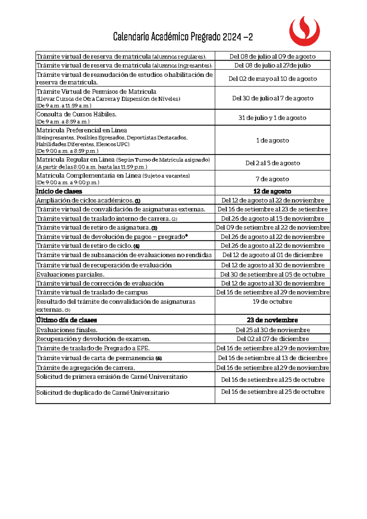 Calendario académico upc 2024 2
