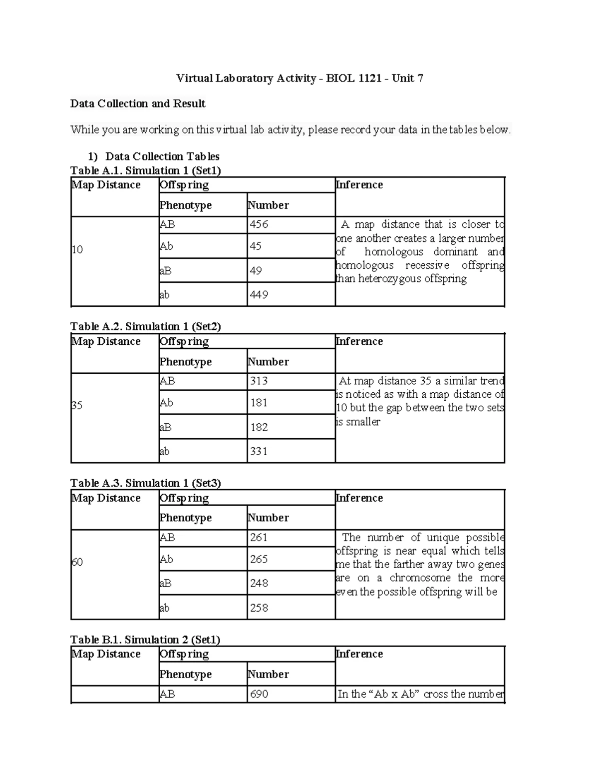 BIOL 1121 - Experiment 6: Data Collection & Results for Virtual Lab ...