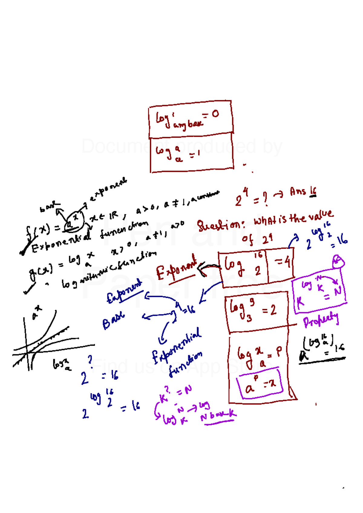 Document produced: Pen and Paper Free - App Store Insights - Studocu