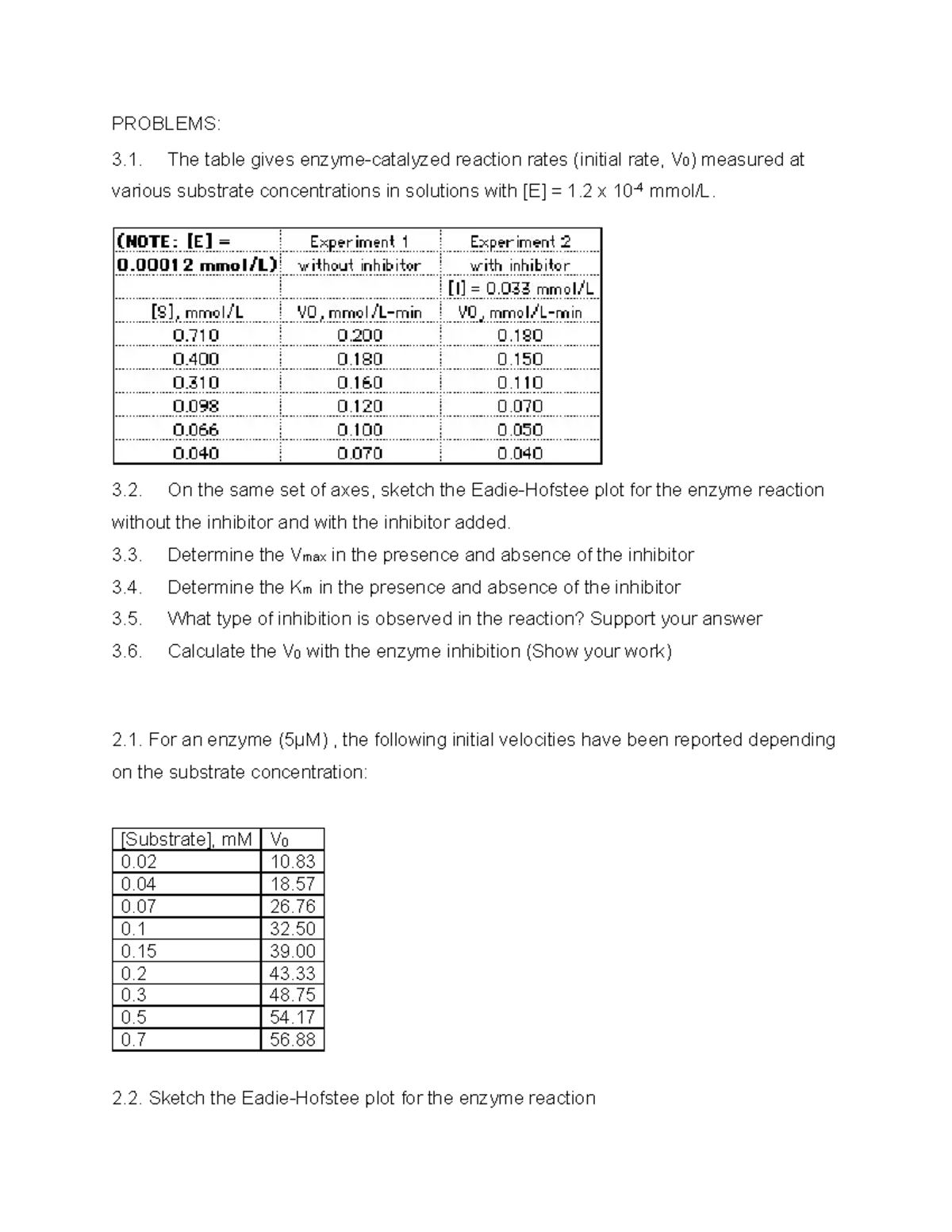 SBIA 031 Enzyme Kinetics: Reaction Rates & Inhibition Analysis - Studocu