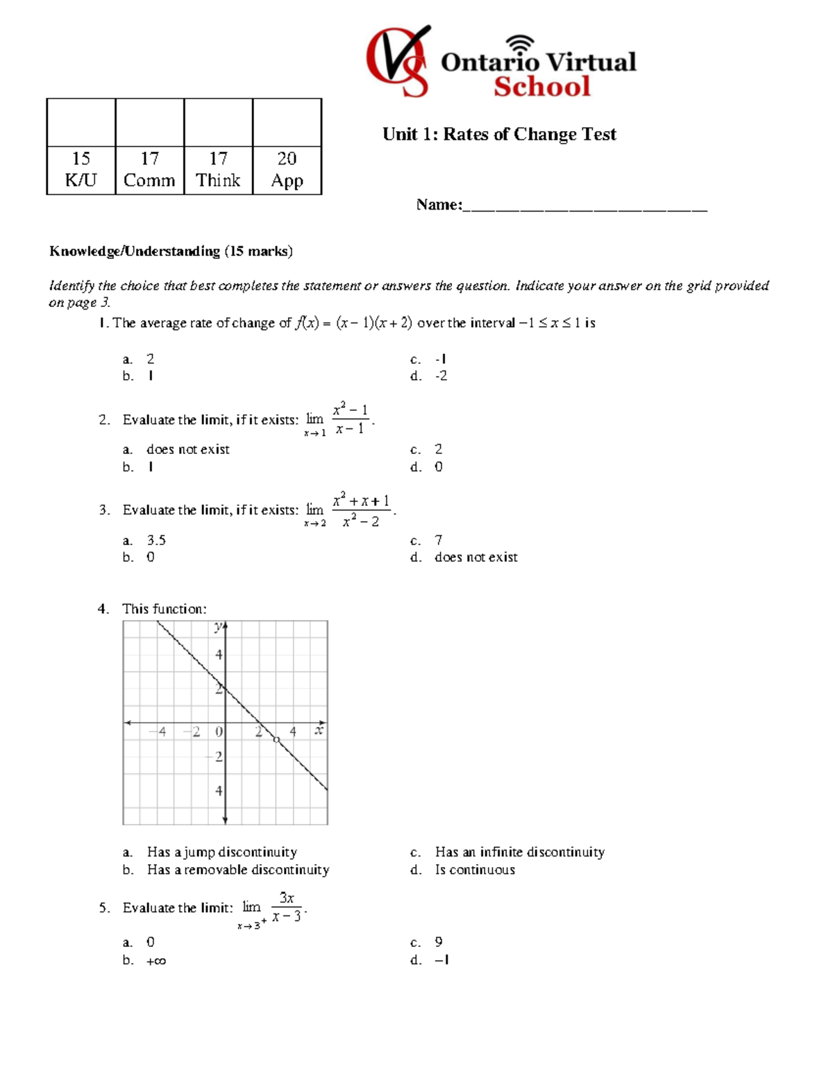 1734554609-Unit 1 Rates of Change Test - 15 K/U 17 Comm 17 Think 20 App ...