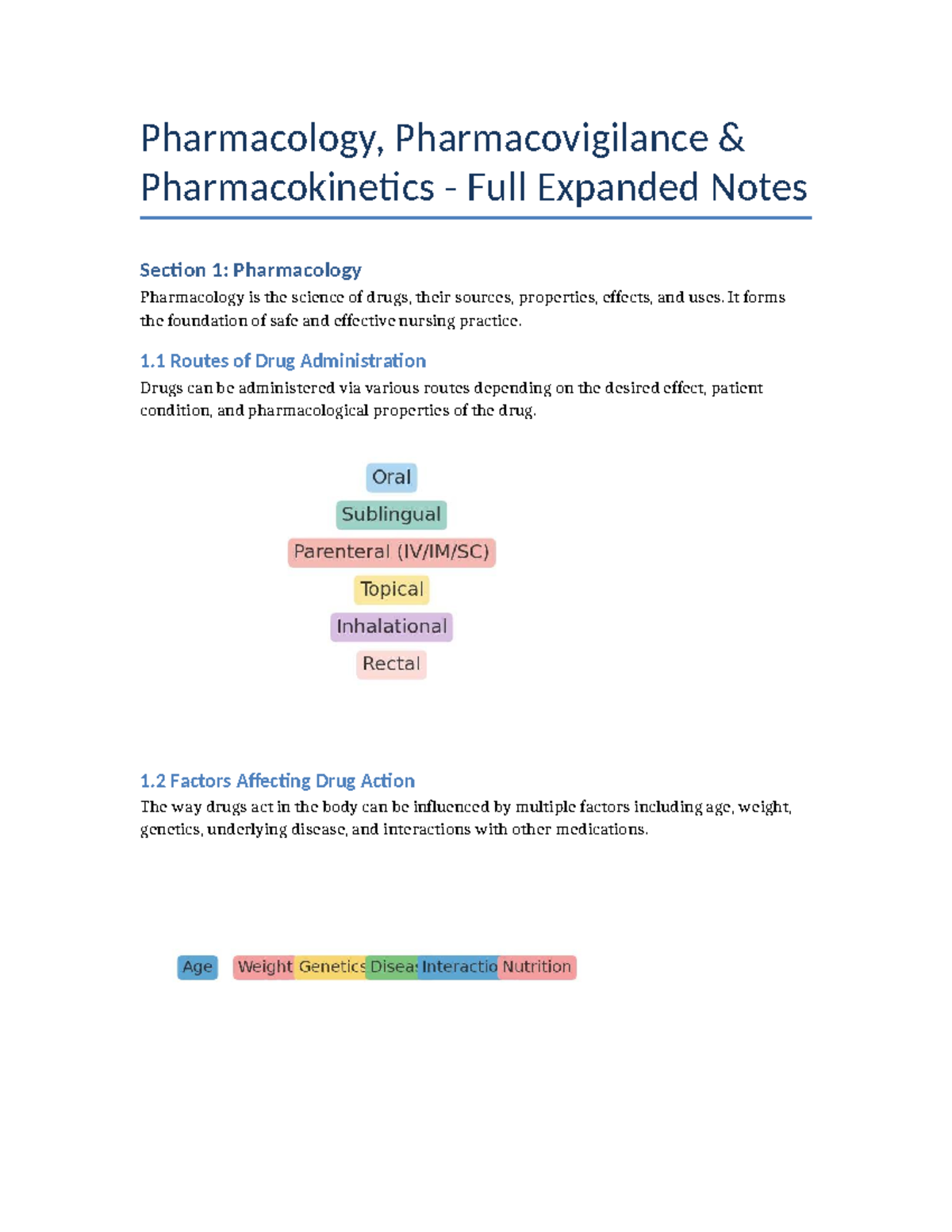 Pharmacology & Pharmacokinetics Full Expanded Notes (PHAR 101) - Studocu