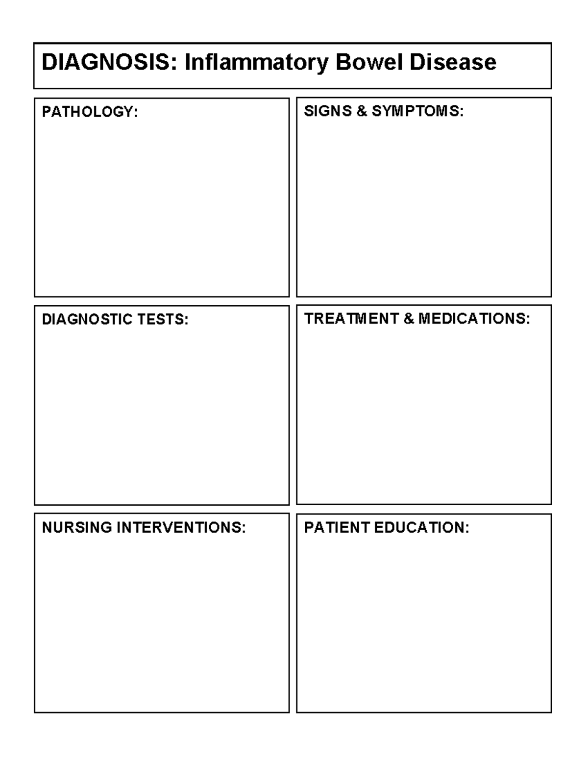 IBS - teacher notes - NURS 317L - DIAGNOSIS: Inflammatory Bowel Disease ...