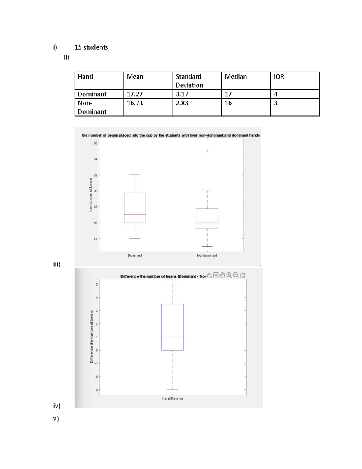 Assignment 2: Hand Dominance and Bean Count Analysis - Studocu
