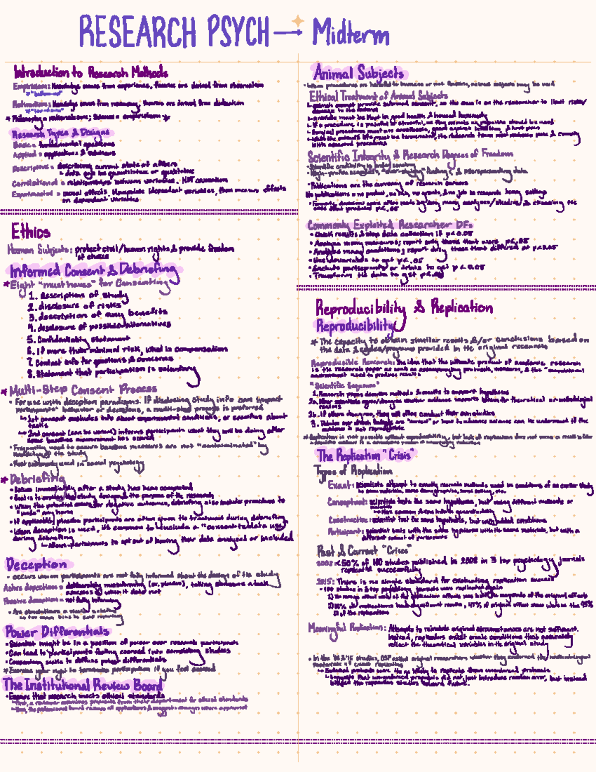 Research Psychology Midterm Study Guide: Key Concepts & Methods - Studocu