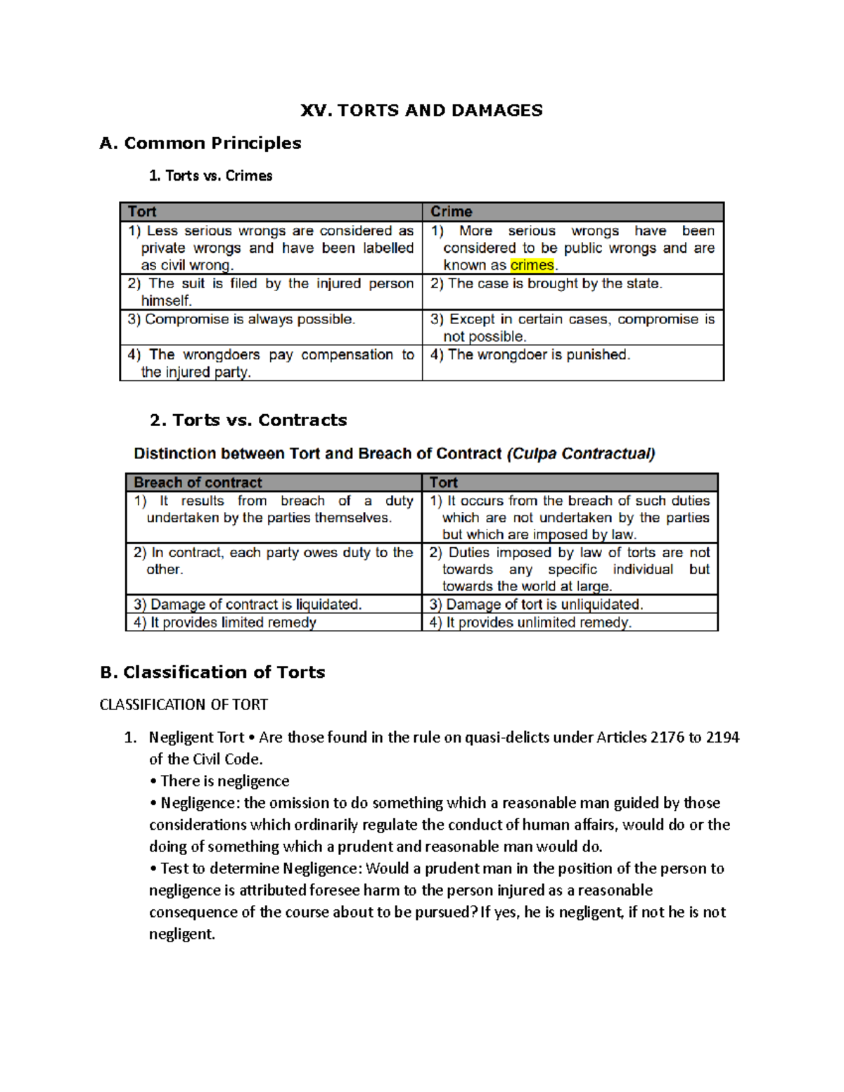 Torts: Summary and Key Principles (Civil Code Articles 2176-2194 & 19 ...