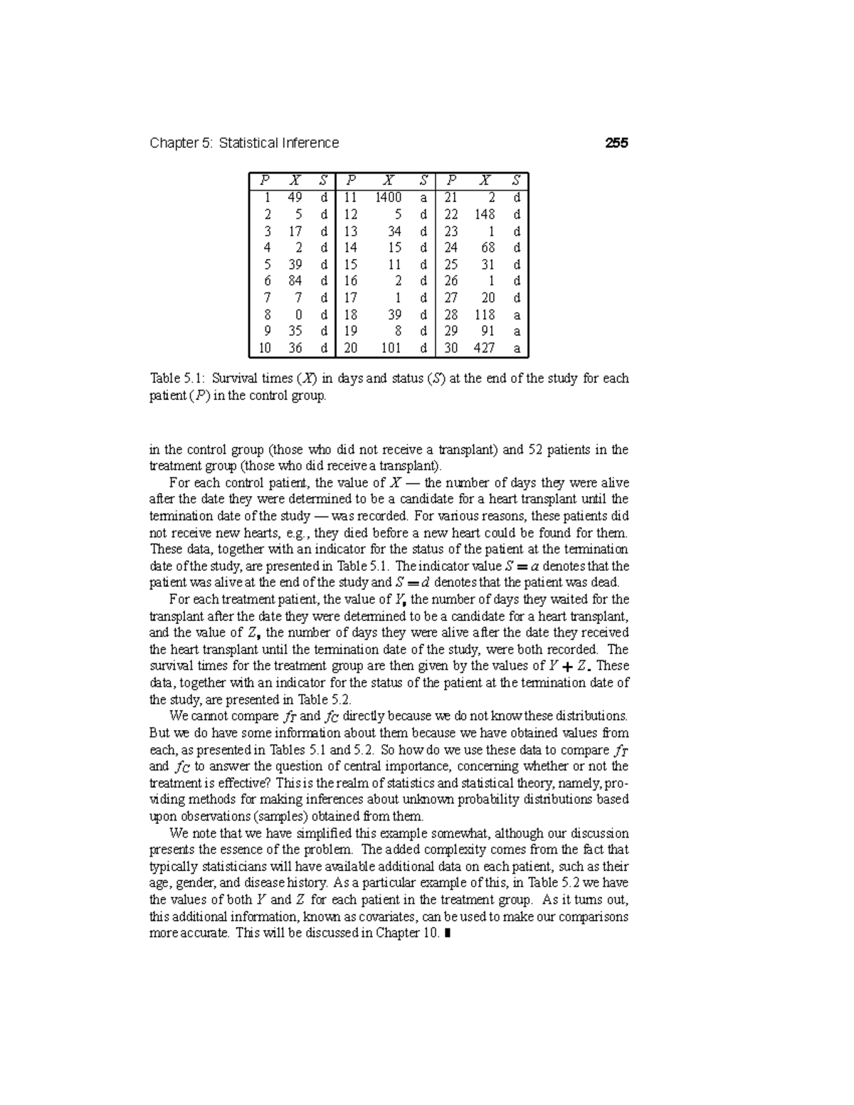 Chapter 5: Statistical Inference and Patient Survival Analysis - Studocu