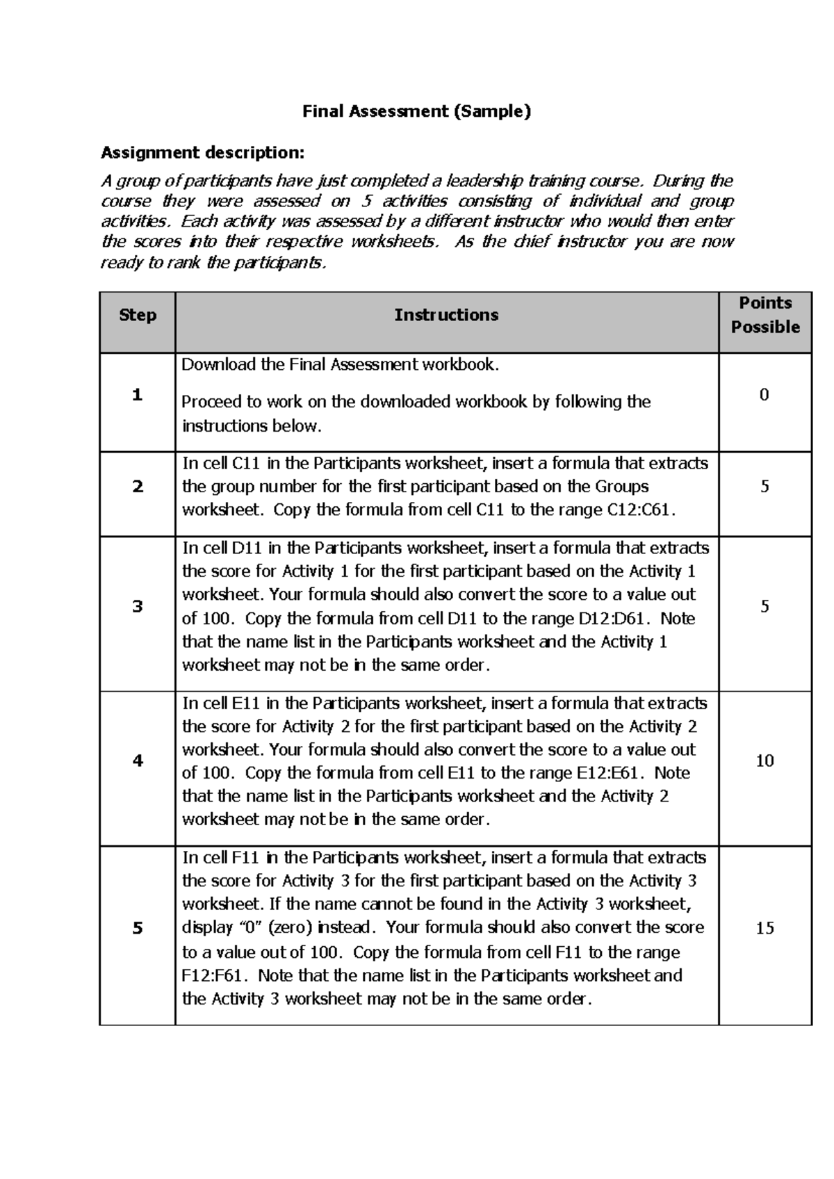 Excel FIN 2023 Leadership Training Final Assignment Guide - Studocu
