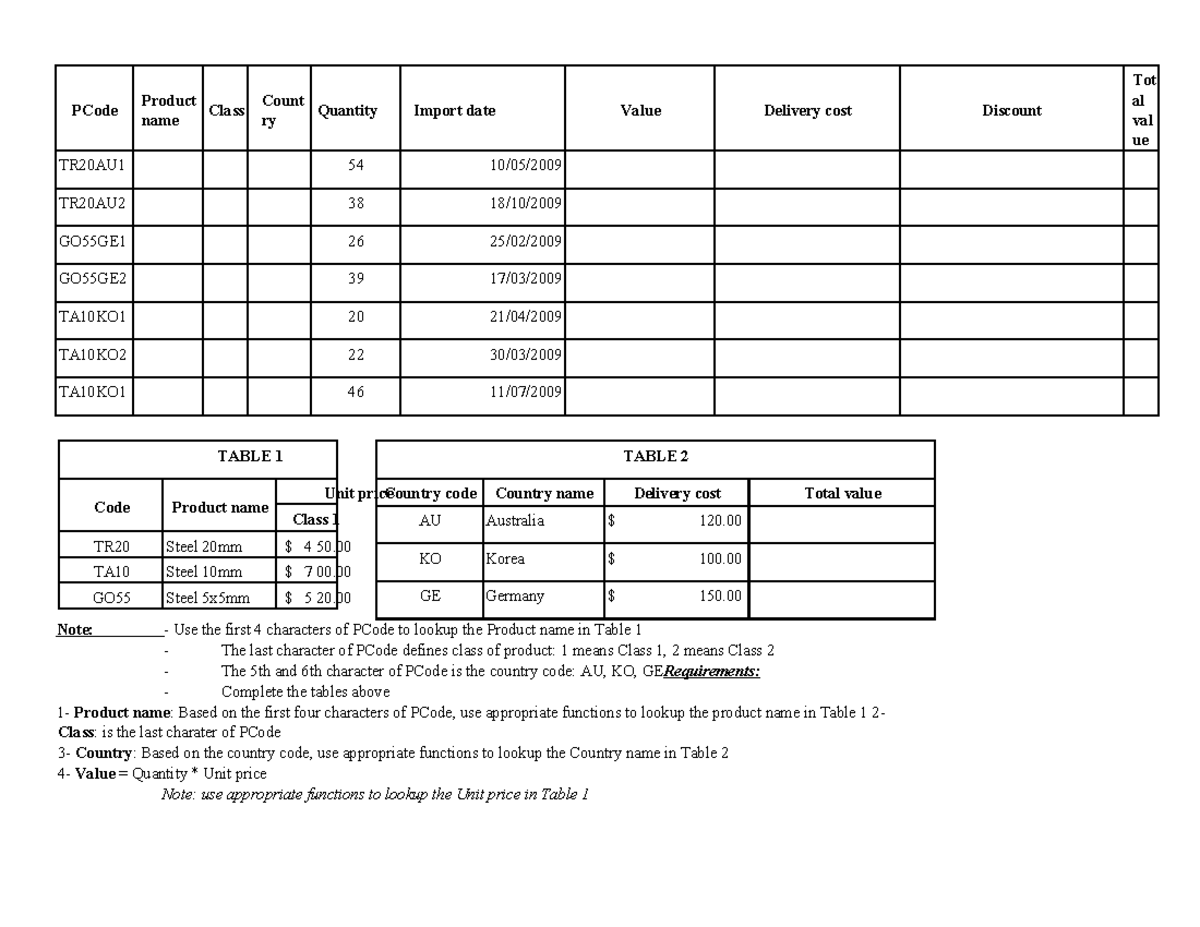 tobacco lesson plans Health Education: Plan for 3rd Grade Tobacco Use Prevention Lesson Plan