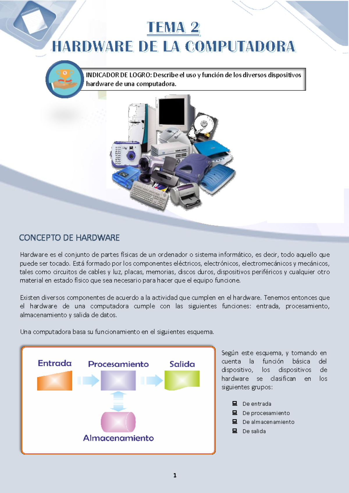 Tema 3: Hardware de la Computadora y sus Componentes Esenciales - Studocu