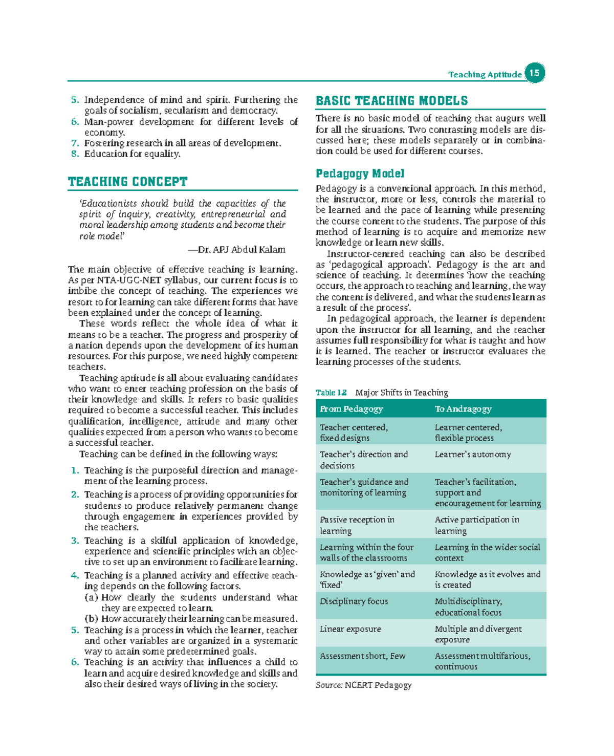 Teaching Aptitude 1.5: Descriptive Notes for NET Exam Preparation - Studocu