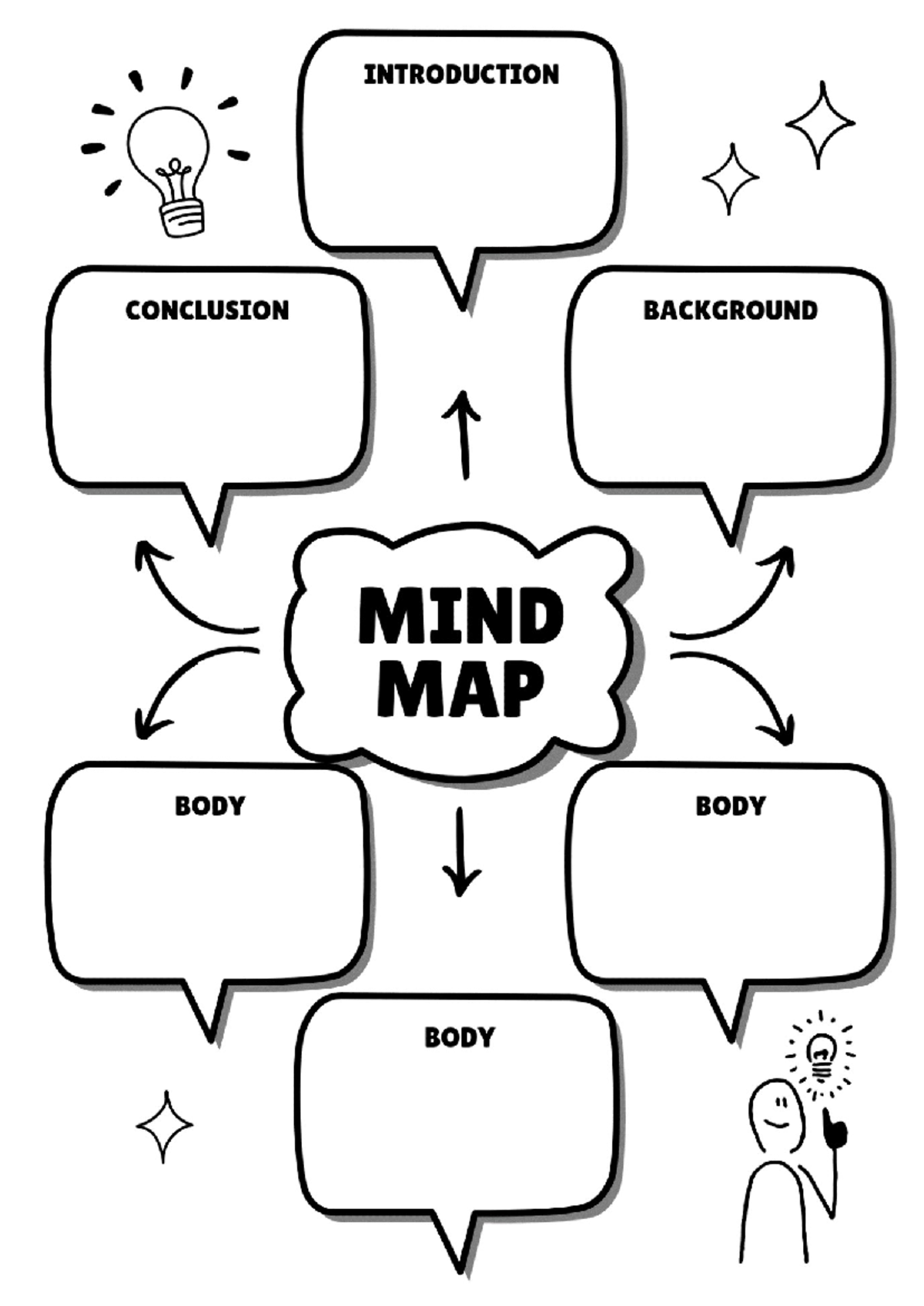 Mind map template - eng102 - INTRODUCTION CONCLUSION BACKGROUND 1 MIND ...