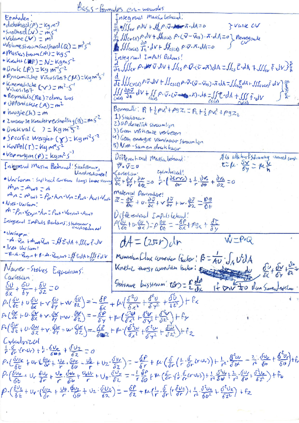 Formuleblad Stromingsleer (Course Code: EE101) - Studeersnel