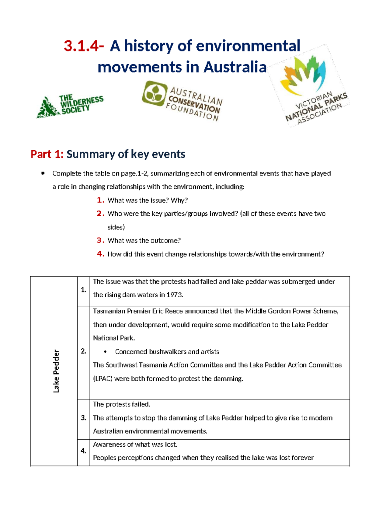 2025 3.1.4 Environmental Movements: Key Events Summary - Studocu