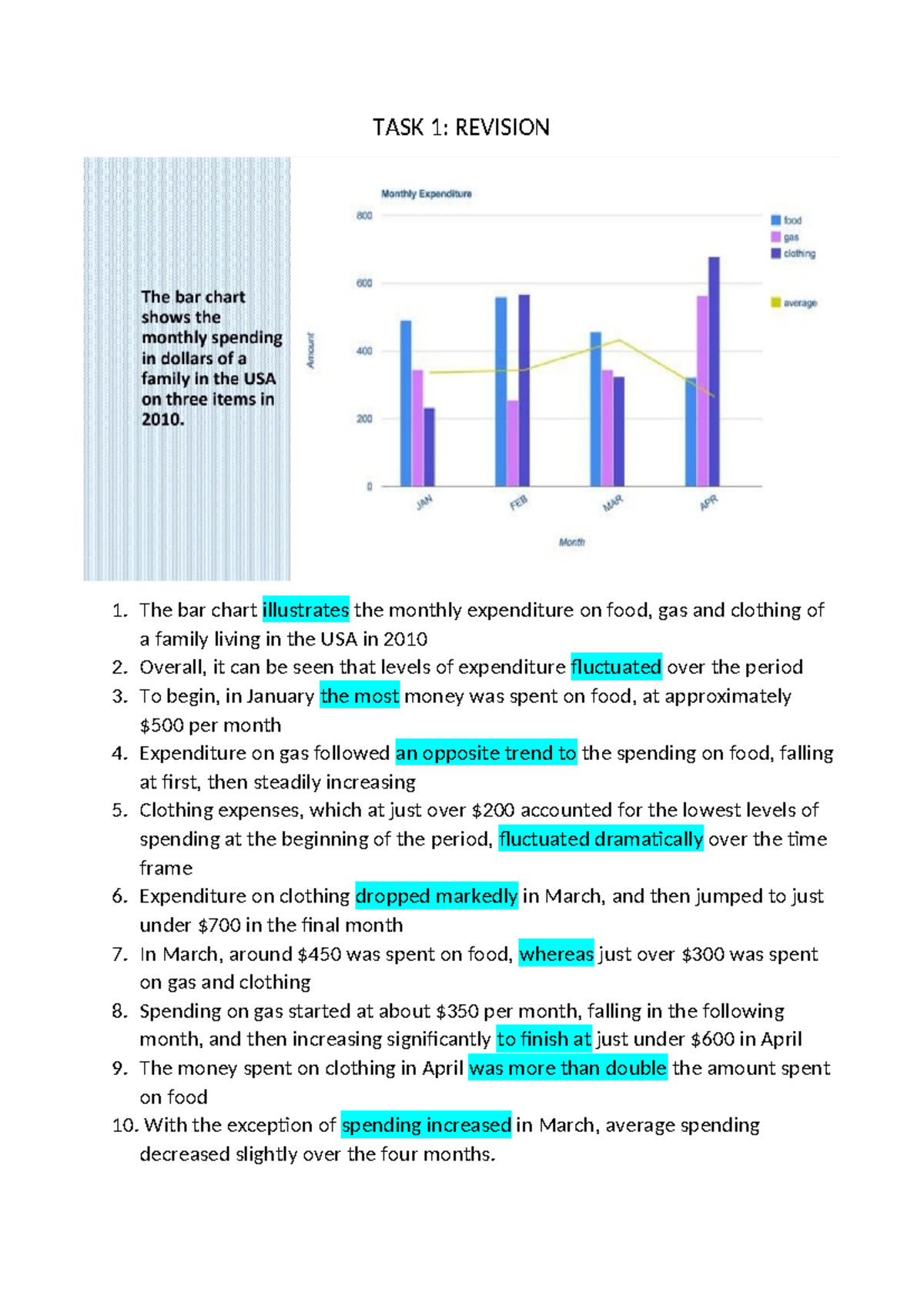TASK 1: Monthly Expenditure & Sterling Value Trends Analysis - Studocu
