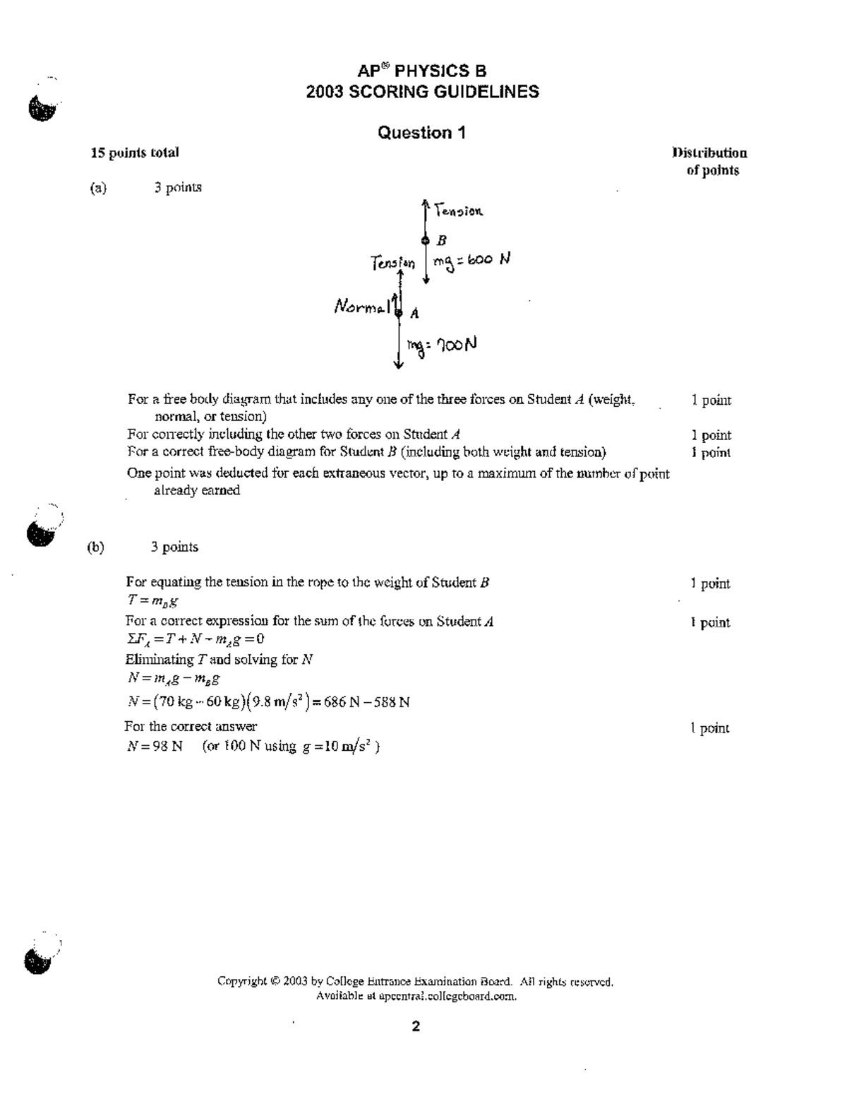 PHYSICS B 2003 HW 5 ANSWER KEY: SCORING GUIDELINES & SOLUTIONS - Studocu