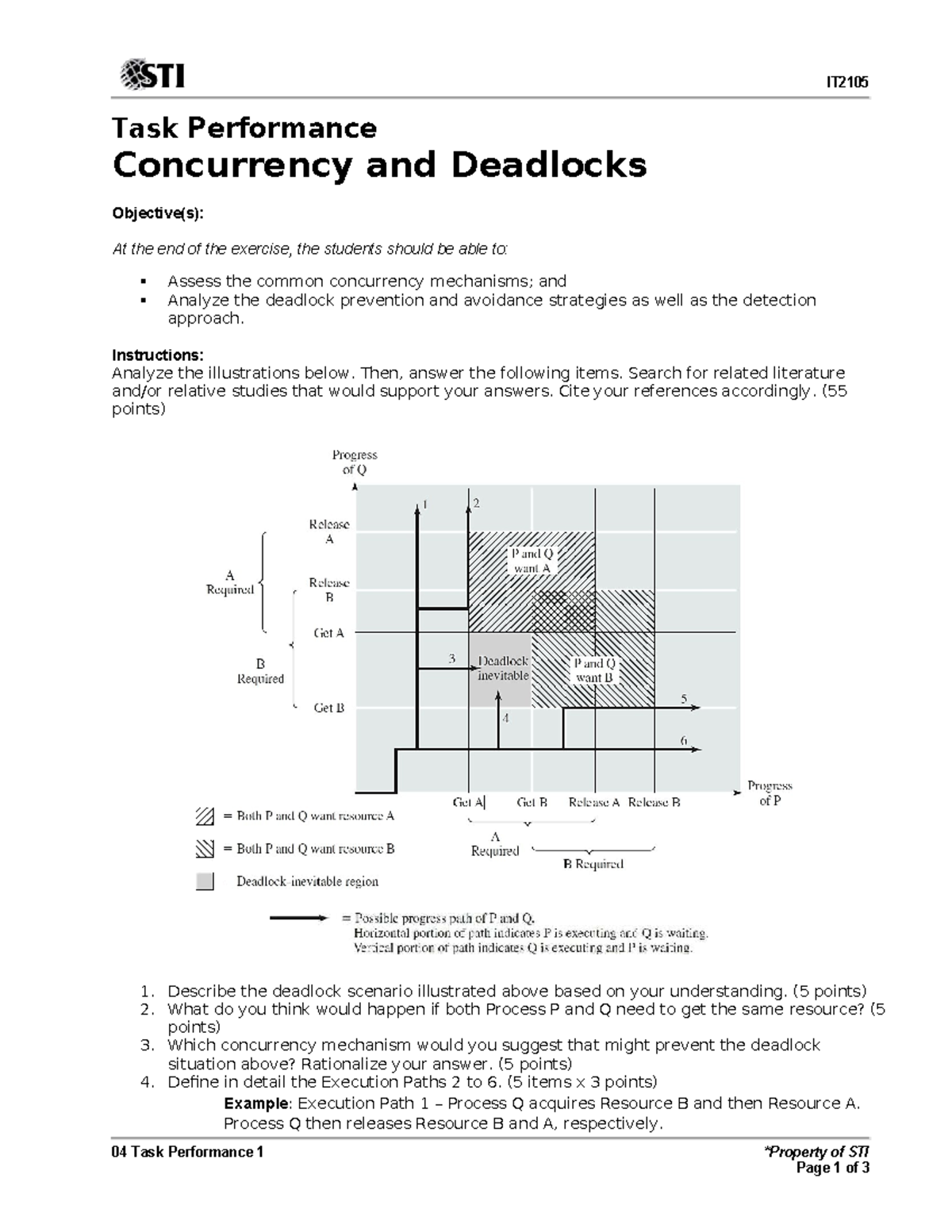 IT2105 Task Performance: Concurrency & Deadlocks Analysis - Studocu